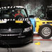 The latest Euro NCAP results