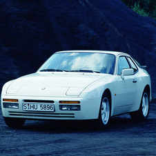 Porsche 944 Turbo