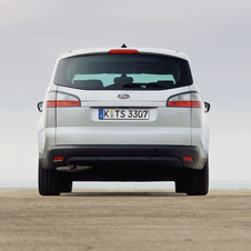 Ford S-MAX 2.0 TDCi