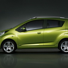 Electric Chevy Spark to get its fire from....Reva?