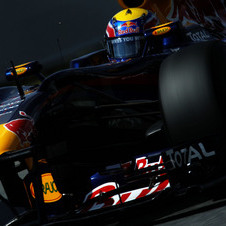 Webber fastest in Spain as Red Bull dominates