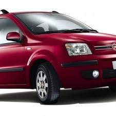 Fiat Panda: 30 years of history 