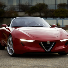 2uettottanta: new concept by Alfa Romeo and Pininfarina