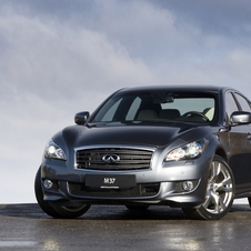 New M Line: Infiniti aiming at Europe