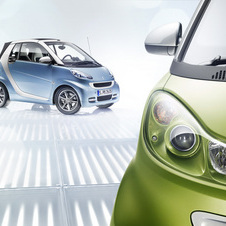 smart fortwo comes out of the box