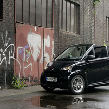 smart fortwo comes out of the box