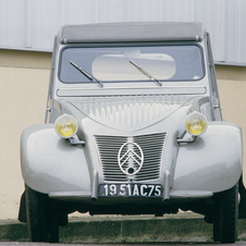 Citroën 2CV