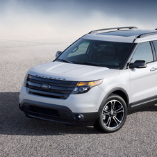 Ford Explorer Sport