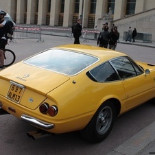 Ferrari Daytona