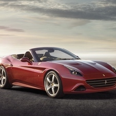 Ferrari California T