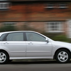 Kia Cerato 1.5 CRDi Hatchback