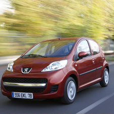 PSA Peugeot launches precautionary recall