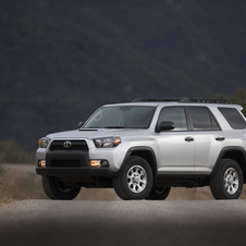 Toyota 4 Runner