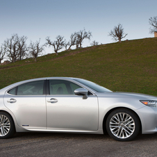 Next Generation Lexus ES Offered as Hybrid with Brand New Styling