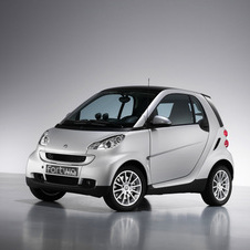 smart fortwo coupé mhd pure 71cv