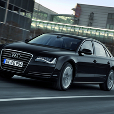 Audi Ready to Put A8 Hybrid and A6 Allroad on sale