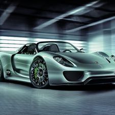 Porsche 918 Spyder to cost half-million euros