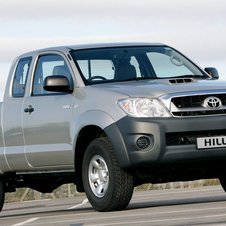 Toyota Hilux Gen.6