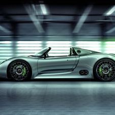 Porsche 918 Spyder to cost half-million euros