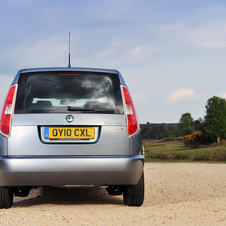 Skoda Roomster