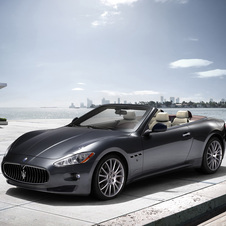 Maserati Gran Cabrio