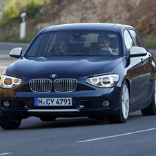 BMW 118i Urban AT