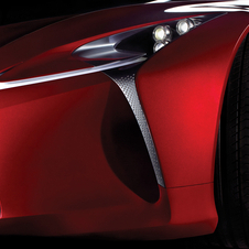 *Updated* Lexus LF-LC 2+2 is the Family Supercar