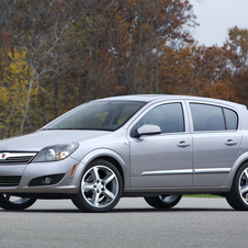 Saturn Astra XR