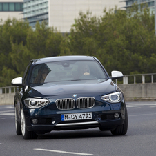 BMW 120d Urban AT