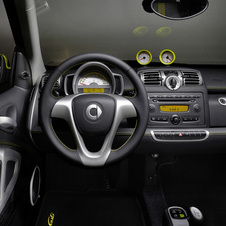 greystyle: new smart fortwo special edition