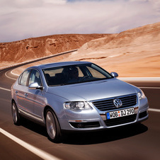 Volkswagen Passat 2.0 TDI DSG