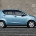 Suzuki Splash 1.2L