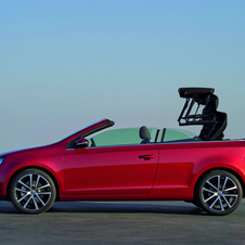 Volkswagen presenting Golf Cabriolet in Geneva