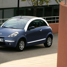 Citroën C3 Pluriel 1.4i