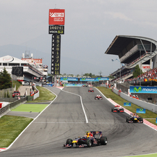 Spanish GP Preview: European season starting