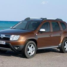 Dacia Duster: the low-cost SUV is arriving