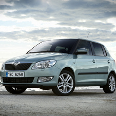 Skoda’s car sales increased in 2009