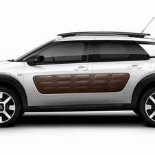 Citroën C4 Cactus