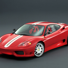 Ferrari 360 Challenge Stradale