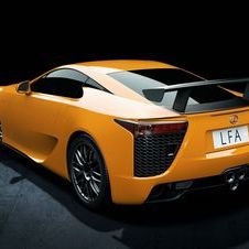 Nürburgring Package for the Lexus LFA