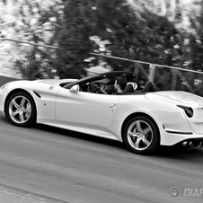 Ferrari California T