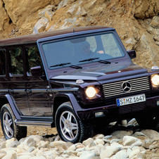 Mercedes-Benz 250 GD Station Wagon