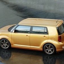 Scion xB 5-Door Wagon 5-Spd MT