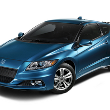 Honda CR-Z