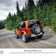 Jeep Wrangler Gen.3