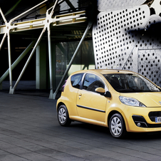 Renewed Peugeot 107 Has Daytime Running LEDs and Better Emissions