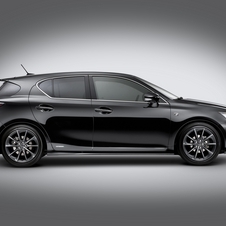 Lexus CT 200h F-Sport