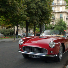 Ferrari 250 GT LWB California Spyder