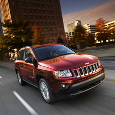 Jeep reveals Compass model year 2011