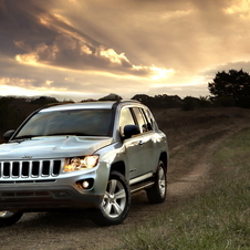 Jeep reveals Compass model year 2011